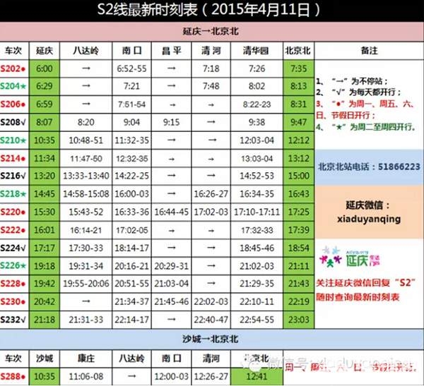 S2线最新时刻表（2015年4月11日起）