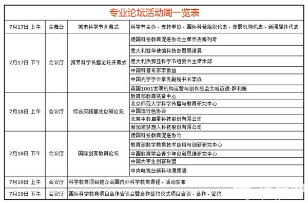 2015年第二届城市科学节&ldquo;光与色彩&rdquo;7月17日北京开幕