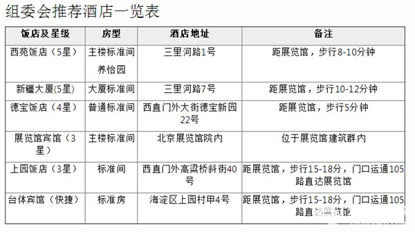 2015年第二届城市科学节&ldquo;光与色彩&rdquo;7月17日北京开幕