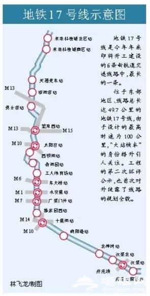 北京地铁17号线20座车站“初露峥嵘”