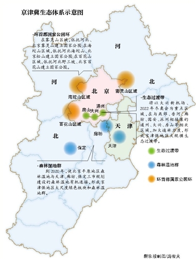 2020年北京建成30处环城森林公园[墙根网]