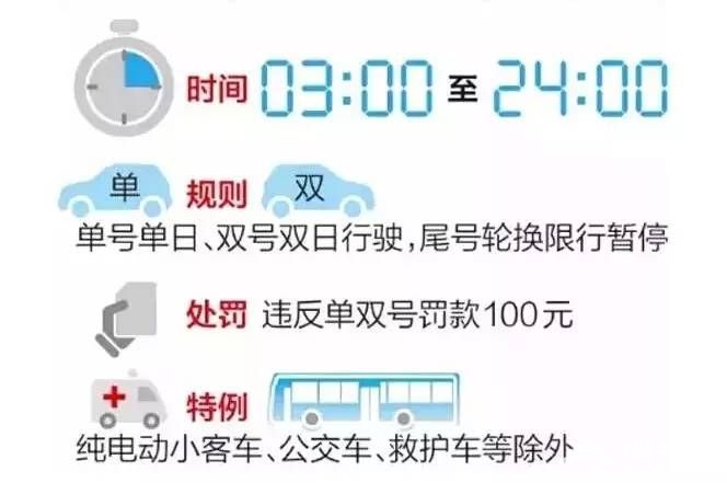2015年北京抗战胜利阅兵期间交通指南[墙根网]