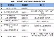 2015上海旅游节即将开幕 61景点半价