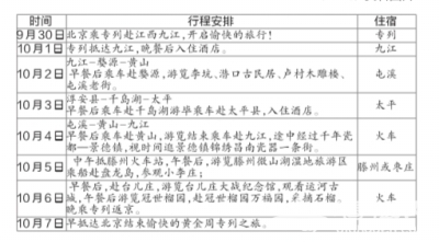 乘专列国庆穿越醉美风景线