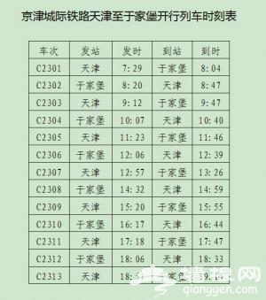 京津城际延伸线开通 天津站至于家堡20.5元