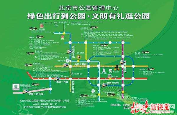 低碳线路