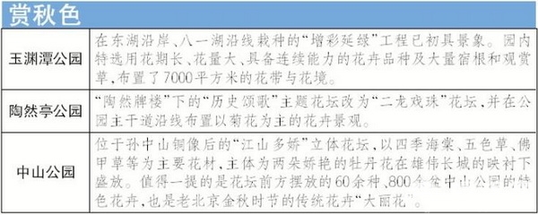 QQ截图20150928115721