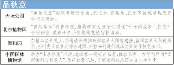 QQ截图20150928115709