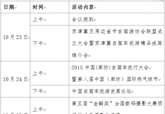 2015中国(廊坊)自驾车旅行大会暨第八届廊坊国际热气球节即将开幕