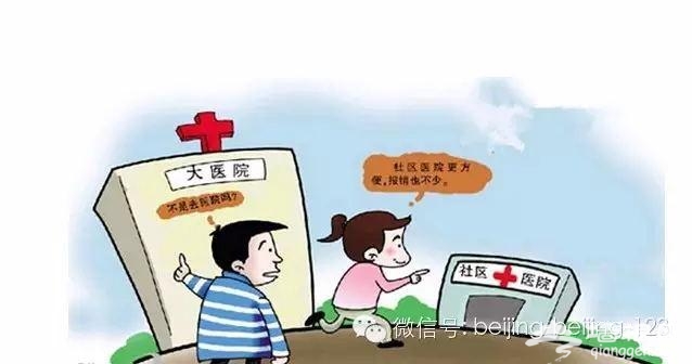 注意