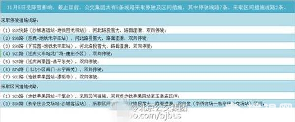 北京今日迎初雪 部分公交线路调整