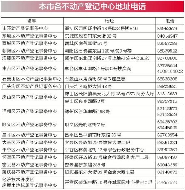 QQ截图20151106120756