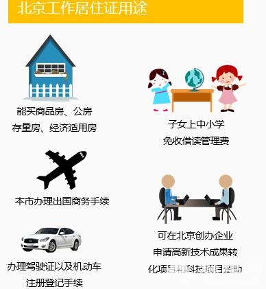 北京工作居住证能干啥、怎么办理？