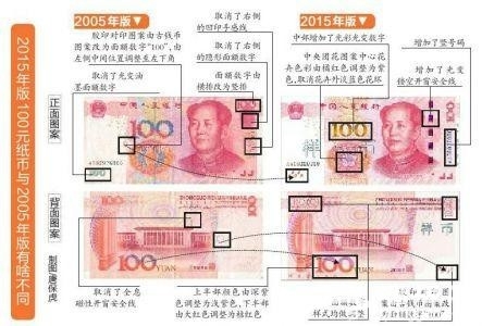 新版100元将发行 新版人民币都有哪些变化？