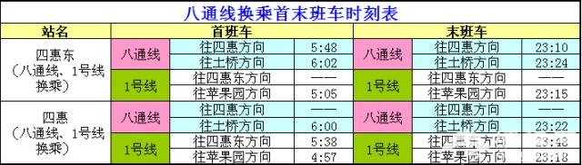 史上最全！北京17条地铁线“换乘站”时刻表，收了！[墙根网]
