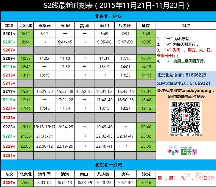 S2线部分又停运了，延庆小伙伴别坐错车！[墙根网]
