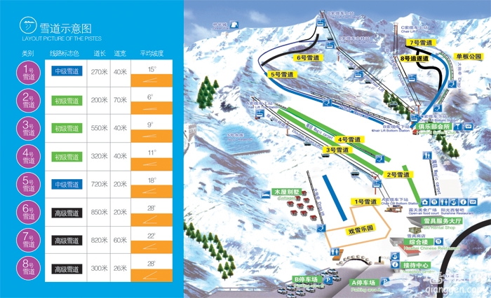 2015-2016雪季怀北滑雪场开业时间[墙根网]