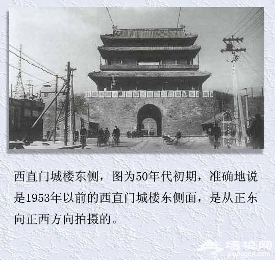 老北京的四十七座城门，太全了，全部收齐了！[墙根网]