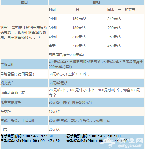 不要再问北京滑雪场哪家好 五大滑雪场攻略