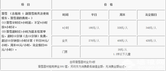 不要再问北京滑雪场哪家好 五大滑雪场攻略
