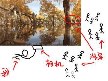 让你的旅游照不再人山人海[墙根网]