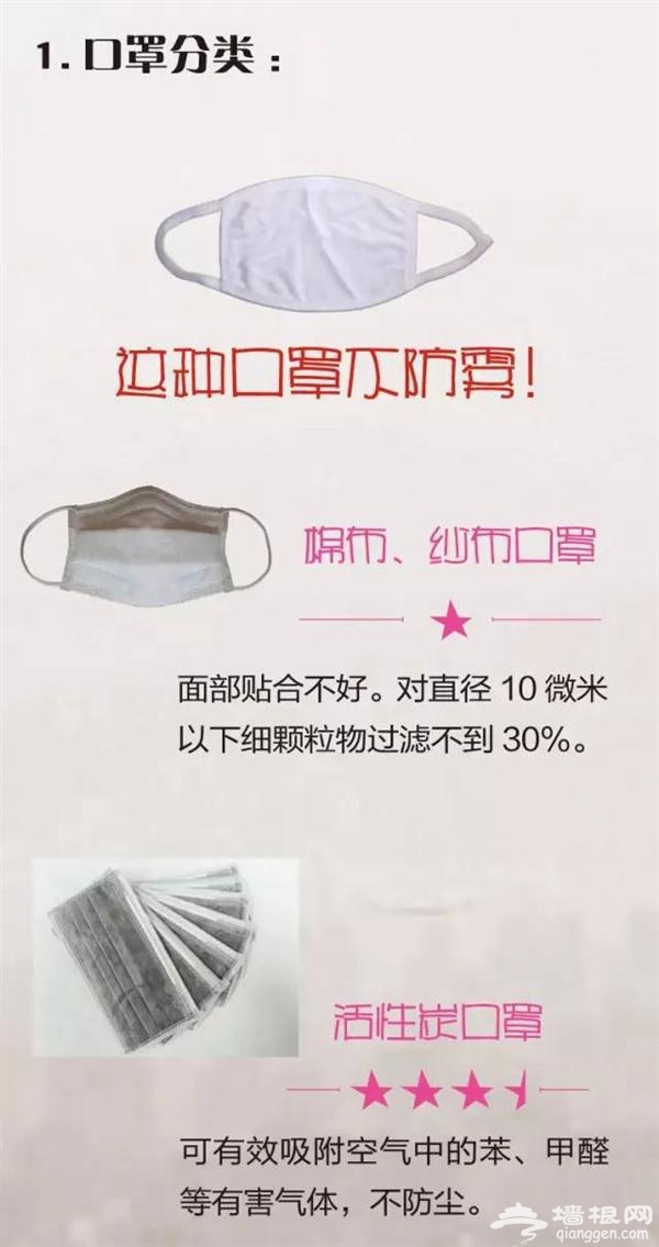 抗雾霾神器：N95口罩你真的了解吗？[墙根网]
