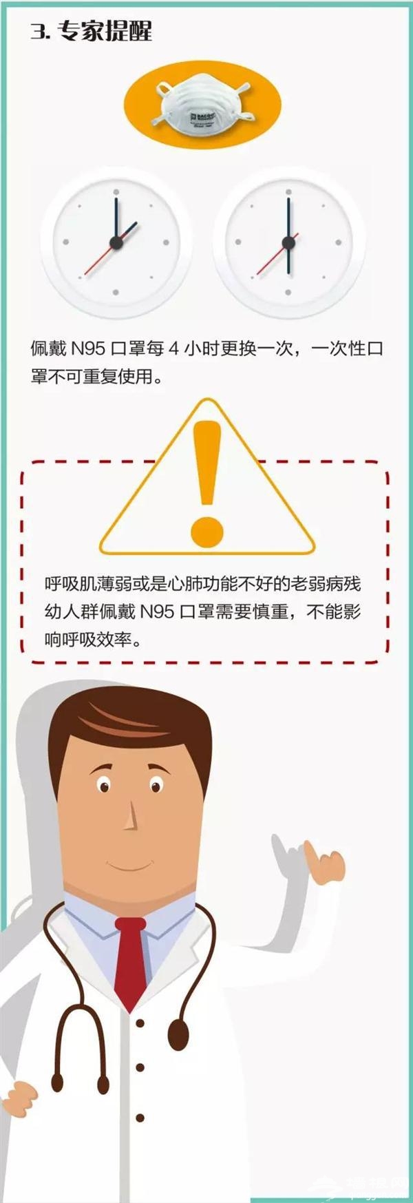 抗雾霾神器：N95口罩你真的了解吗？[墙根网]