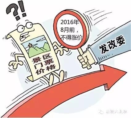 2016年，北京好消息爆棚！有补贴有福利！