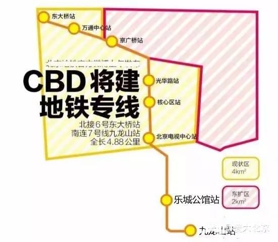 2016年，北京好消息爆棚！有补贴有福利！
