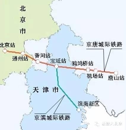 2016年，北京好消息爆棚！有补贴有福利！