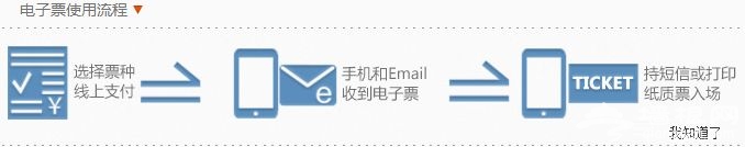 2015年12月31日北京跨年倒计时派对活动汇总[墙根网]