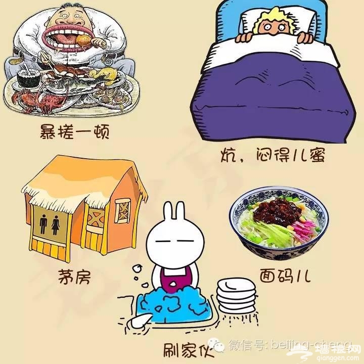 这些北京土语您要都能看懂，算您能个儿！[墙根网]