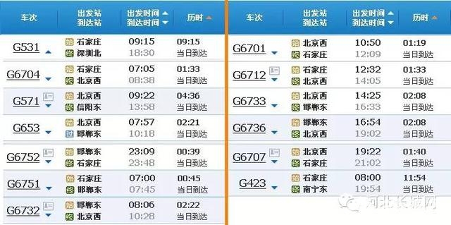 又一大波高铁能买票了 快来看看圣诞可以去哪玩