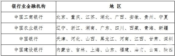 2016猴年贺岁纪念如何兑换[墙根网]