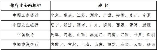 猴年纪念币预约时间：1月16日开始 三种预约方式[墙根网]