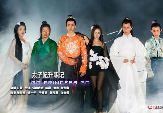 《太子妃升职记》拍摄地在哪里？