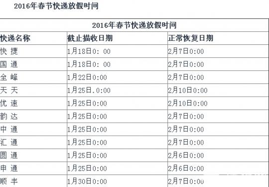 “春节快递放假时间表”不实