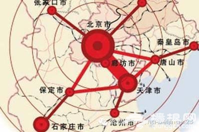 北京人关心的这些事终于有说法了![墙根网]