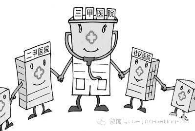 北京人关心的这些事终于有说法了![墙根网]