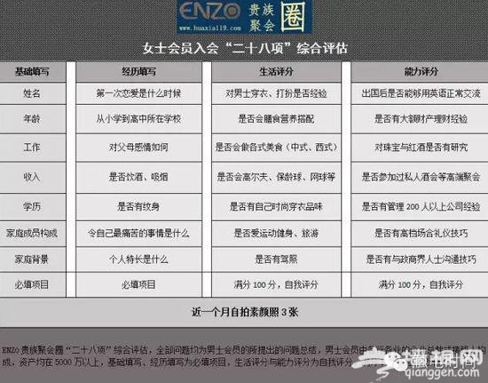 揭e租宝丁宁的奢靡"生财之道"[墙根网]