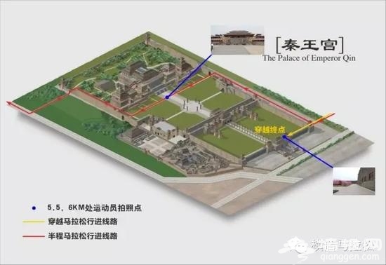 秦王宫景区路线图。