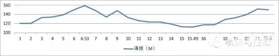2016横店马拉松玩穿越 这些事你必须知道[墙根网]