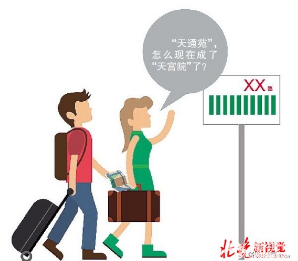47_调整大小