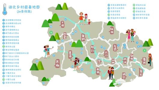 楚天都市报讯昨日,湖北乡村避暑游在恩施建始县启动,省旅游委发布30条乡村避暑度假游线路,推荐乡村民宿、乡土美食、特色景点,为广大游客提供权威参考,助您炎炎夏日享受清凉,玩转湖北美丽乡村。