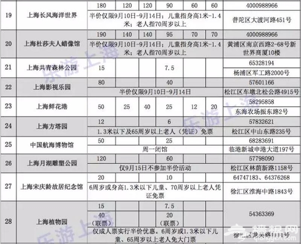 2016上海旅游节来了 60家景点门票半价[墙根网]