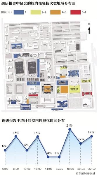 北京师范大学学生绘制校园性骚扰地图