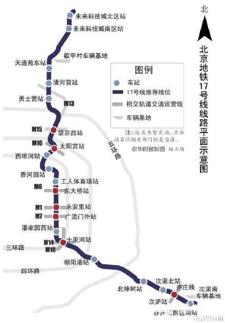 北京地铁17号线将全面开建 一半站点可换乘