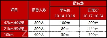 第二届北京国际山地马拉松报名开始