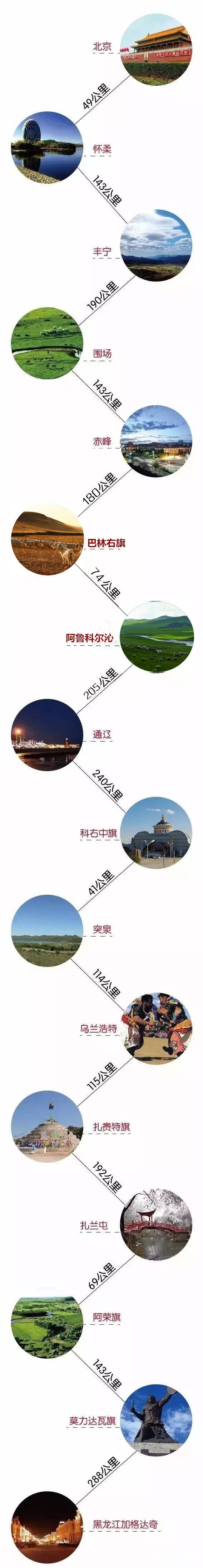 北京出发有条绝美的世界级景观长廊, 去看吗?[墙根网]