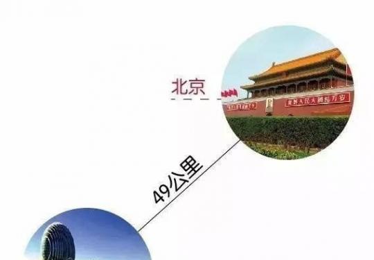 北京出发有条绝美的世界级景观长廊, 去看吗?